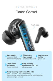 QCY HT05 ANC Earbuds