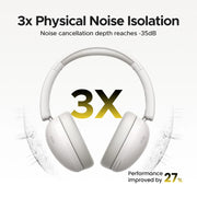 UGREEN Studio Max2 Headset