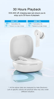 QCY HT05 ANC Earbuds