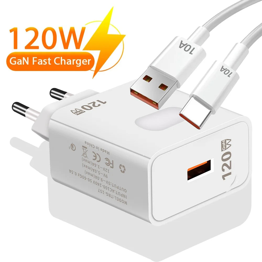 PowerNova 120W Charger