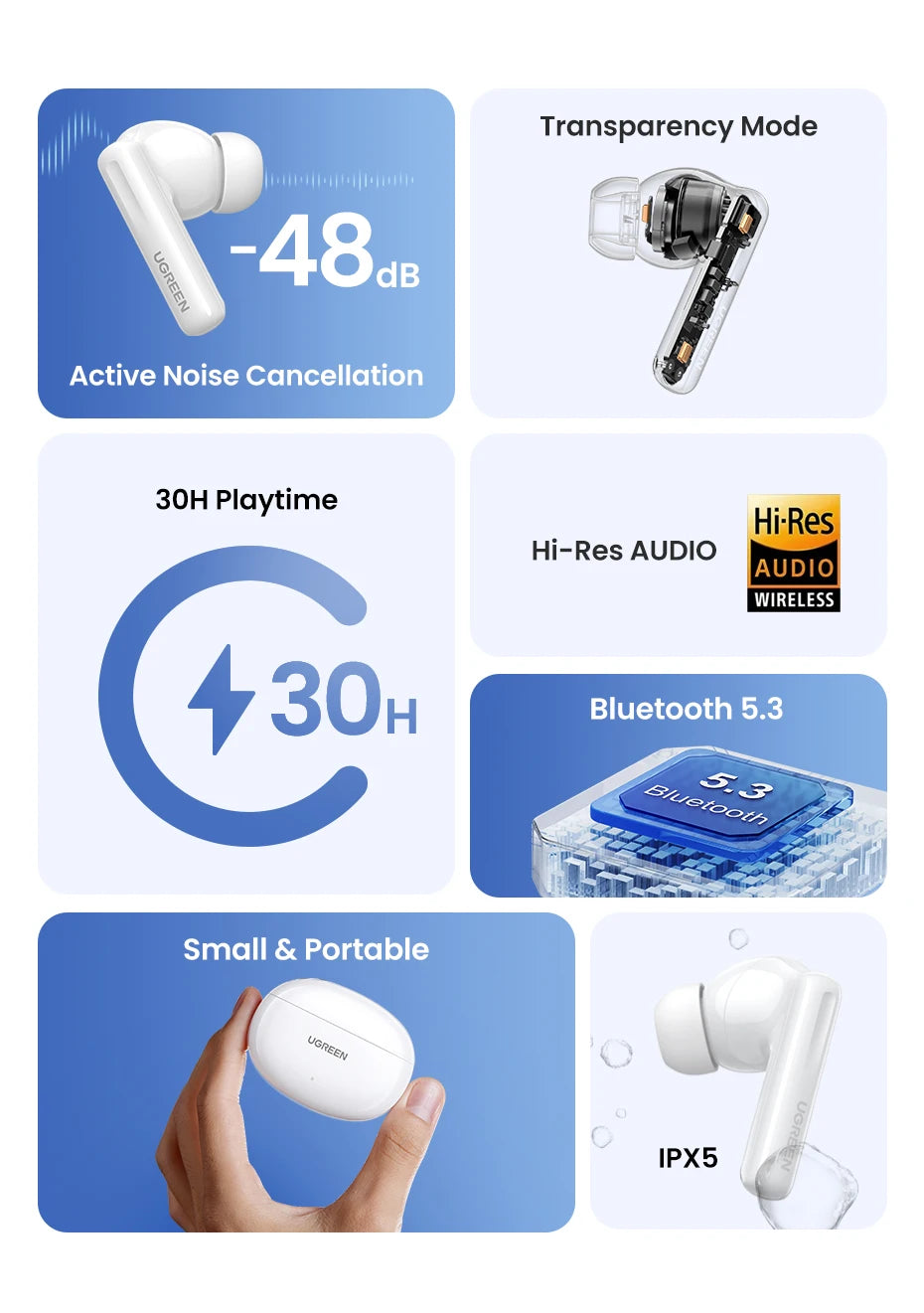HiTune T6 ANC Earbuds
