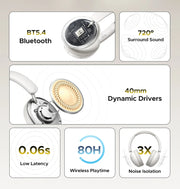 UGREEN Studio Max2 Headset