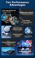 Lenovo GM2 Pro – Wireless Gaming Earbuds, Bluetooth 5.3, Low Latency 🎧 - OneSmartZone