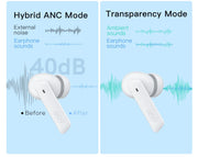 QCY HT05 ANC Earbuds