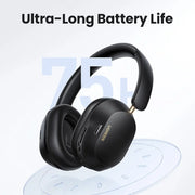 UGREEN Max5c ANC Headphones
