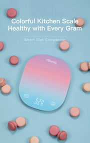 Smart Bluetooth Scale