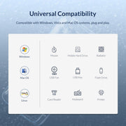 Clear USB Hub 4-Port