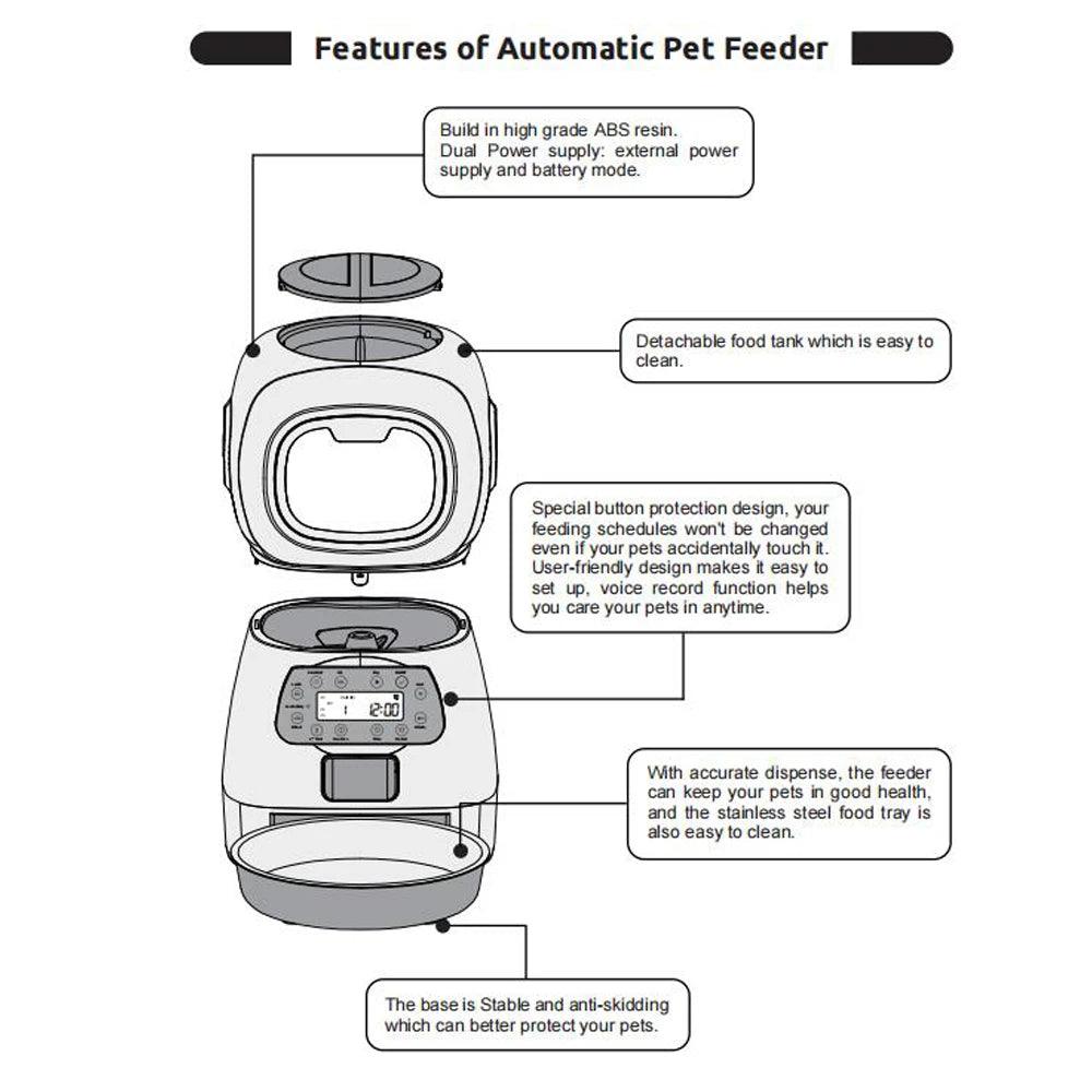 Smart Automatic Pet Feeder & Water Dispenser – 3.5L Food & 2L Water Fountain (WiFi Tuya) - OneSmartZone