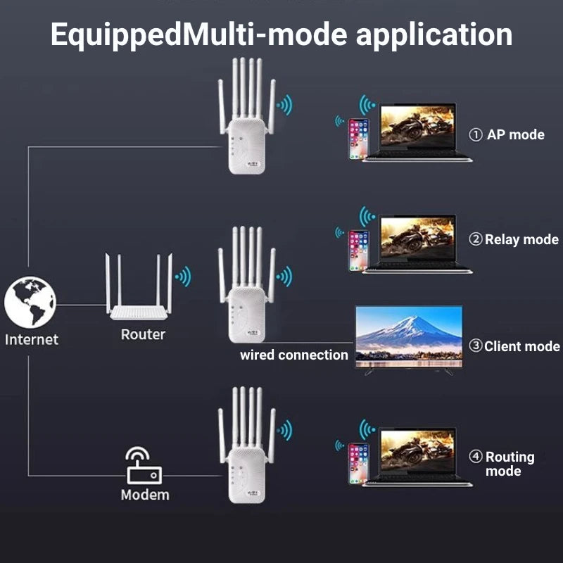 PowerConnect 1200 Pro