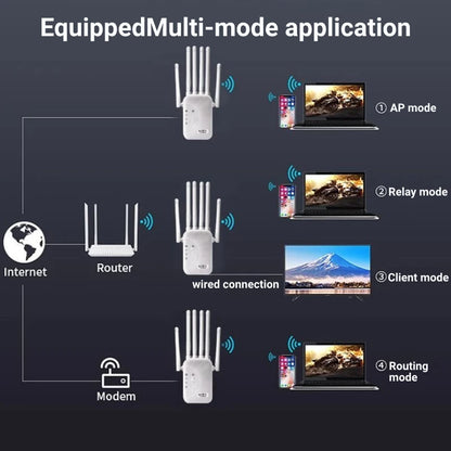 PowerConnect 1200 Pro