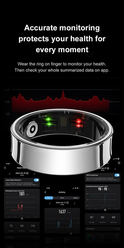 R09 Smart Health Ring