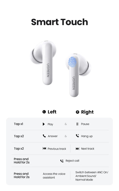 HiTune T3 Pro Earbuds