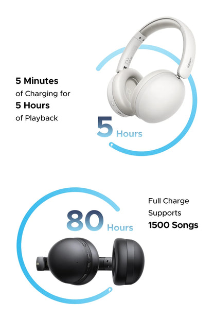 UGREEN Studio Max2 Headset