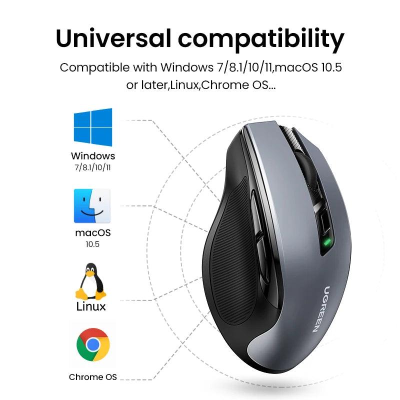 UGREEN SilentPro™ – Ergonomic Wireless Mouse with 4000 DPI - OneSmartZone