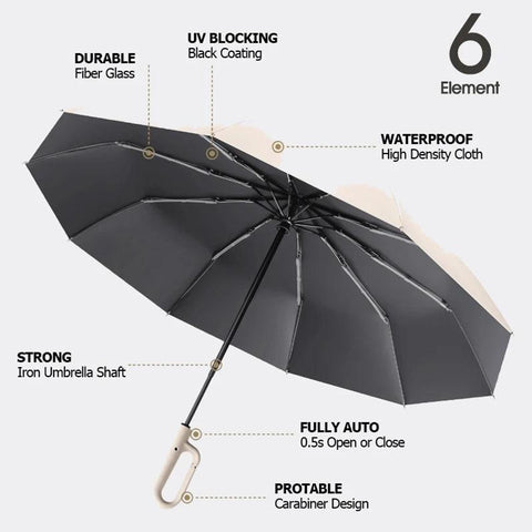 Large Windproof Automatic Umbrella – UV Protection & Reflective Stripes - OneSmartZone