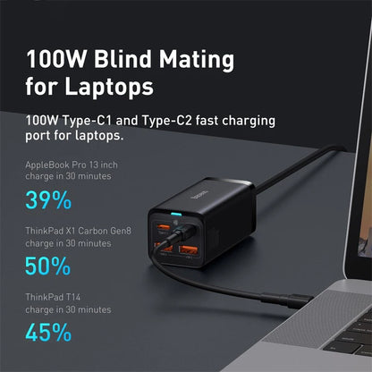 PowerSurge 100W GaN Pro