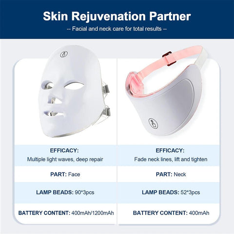 Wireless LED Facial & Neck Lifting Device - OneSmartZone