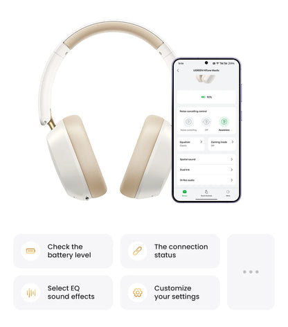 UGREEN Max5c ANC Headphones