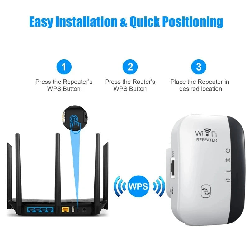 WiFiMax 300 Signal Boost