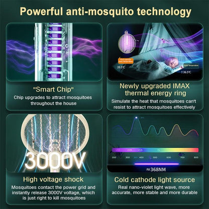 Electronic Mosquito Repellent Trap