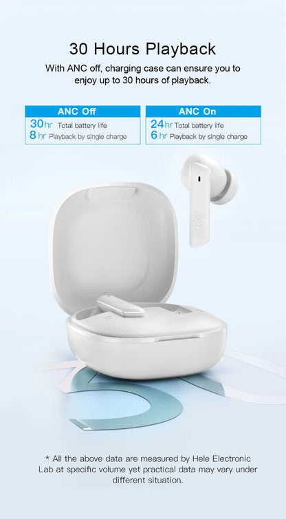 QCY HT05 ANC Earbuds