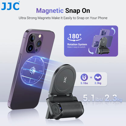 SnapGrip MagSafe Handle