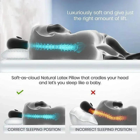 100% Natural Latex Pillow – Orthopedic Neck Support, Anti-Snore, Breathable & Ultra-Comfortable - OneSmartZone