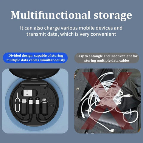 6-in-1 Multi USB Type-C Charging Adapter Kit – Fast 60W Charging - OneSmartZone