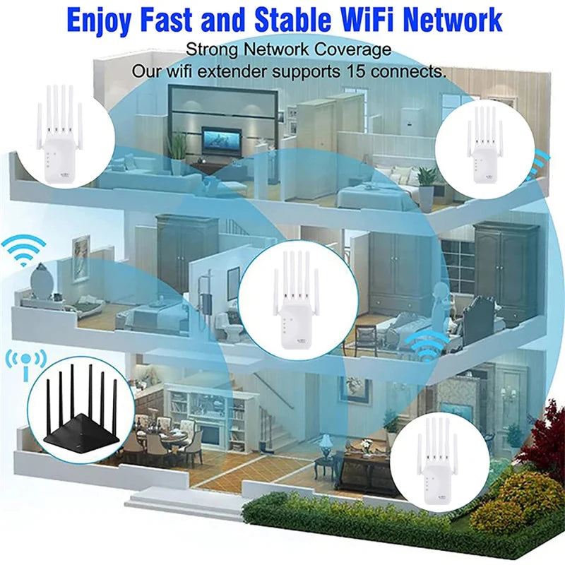 PowerConnect 1200 Pro