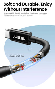 UGREEN Wired Earbuds Mic