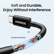 UGREEN Wired Earbuds Mic