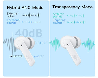 QCY HT05 ANC Earbuds
