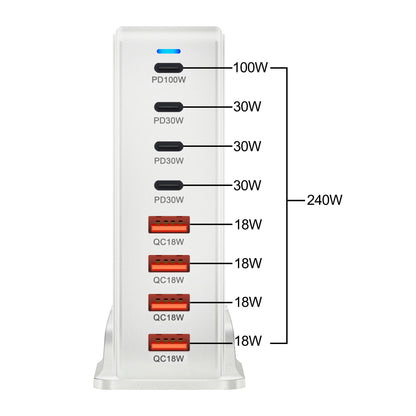 UltraCharge 240W Hub