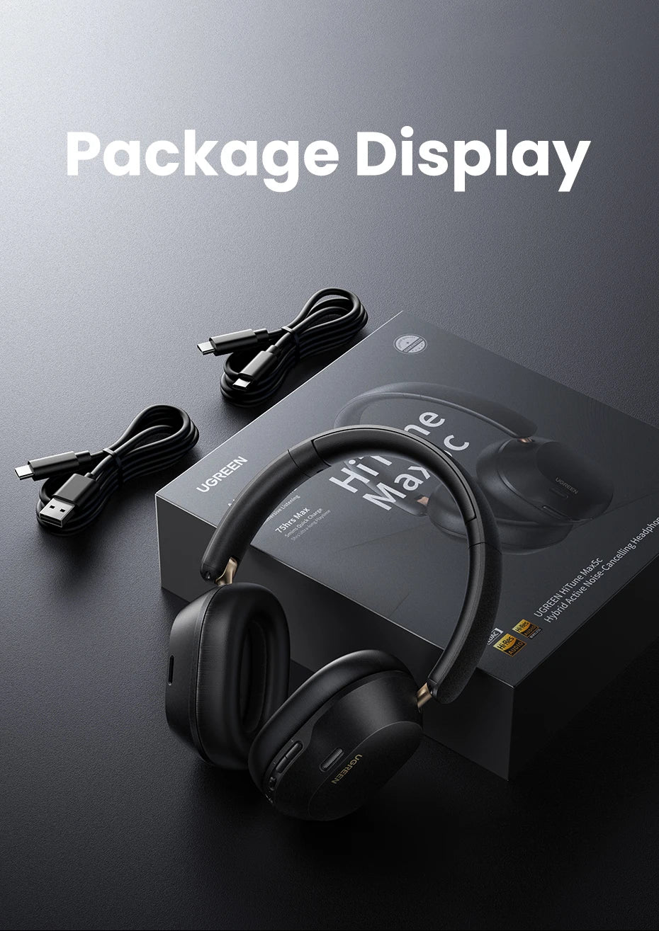 UGREEN Max5c ANC Headphones