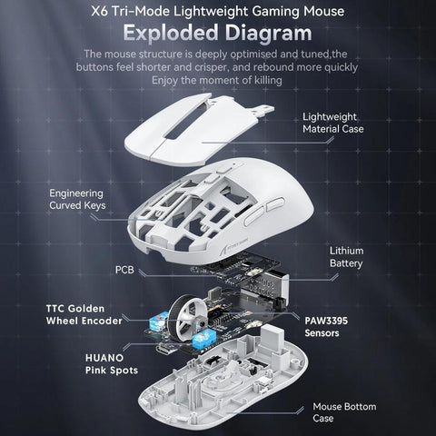 X6 HyperTrack™ – Wireless Gaming Mouse with 26K DPI & RGB - OneSmartZone