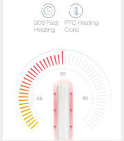 3-in-1 Hair Iron Tool