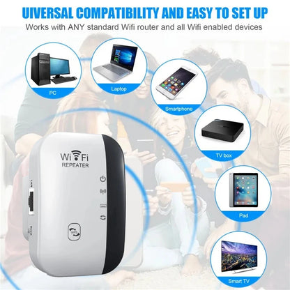 WiFiMax 300 Signal Boost