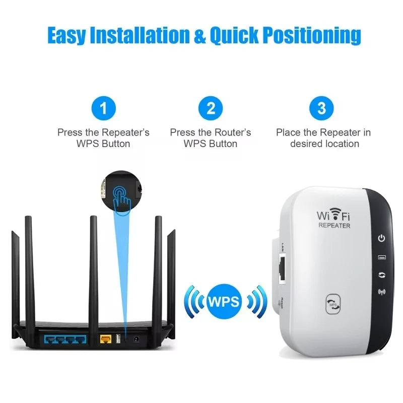 WiFiMax 300 Signal Boost
