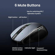 UGREEN SilentPro™ – Ergonomic Wireless Mouse with 4000 DPI - OneSmartZone