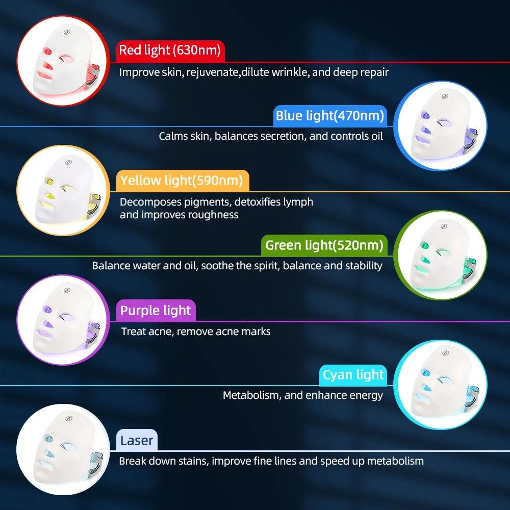 Wireless LED Facial & Neck Lifting Device - OneSmartZone