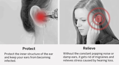 Bebird Smart Ear Scope