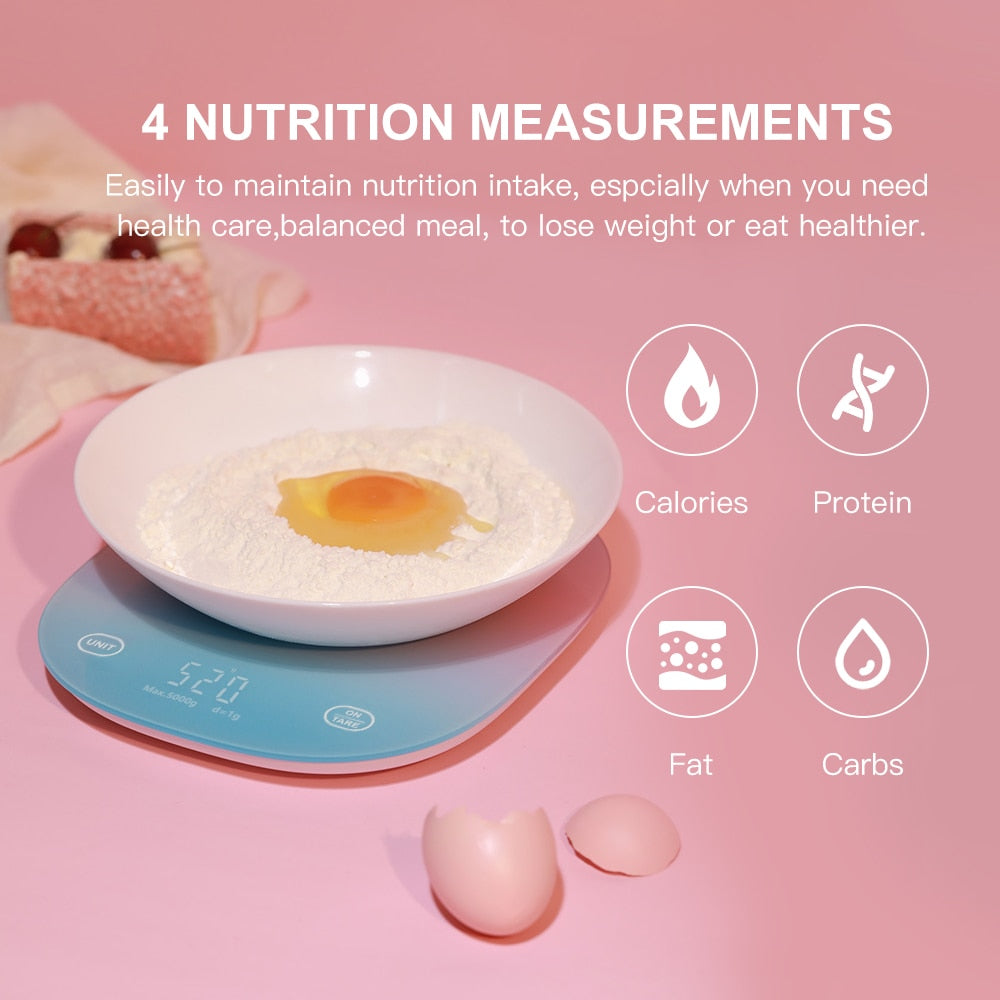 Smart Bluetooth Scale