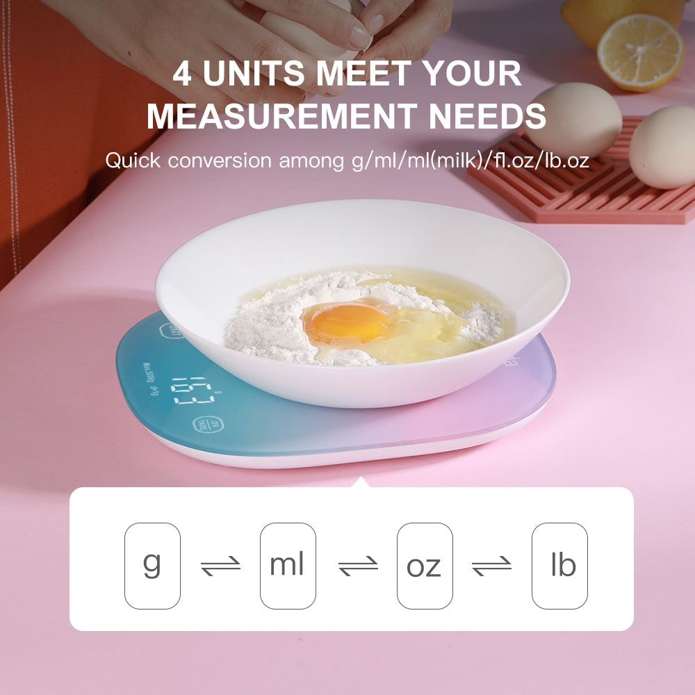 Smart Bluetooth Scale