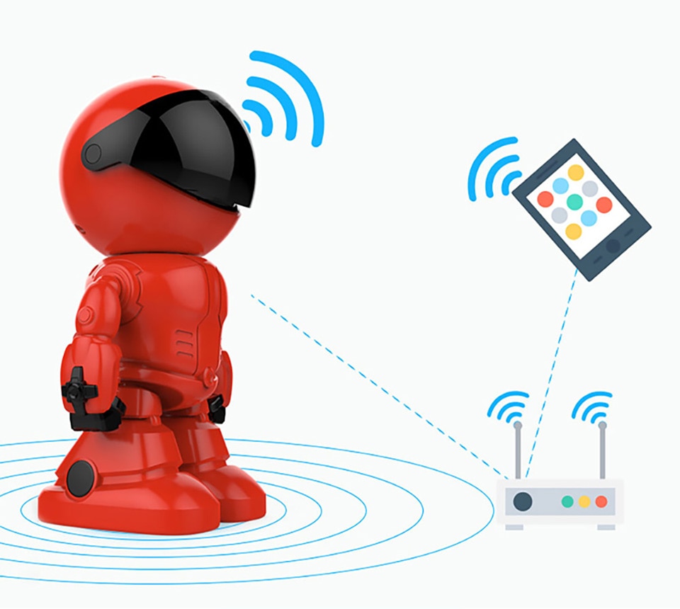 GuardianBot™ Smart Cam