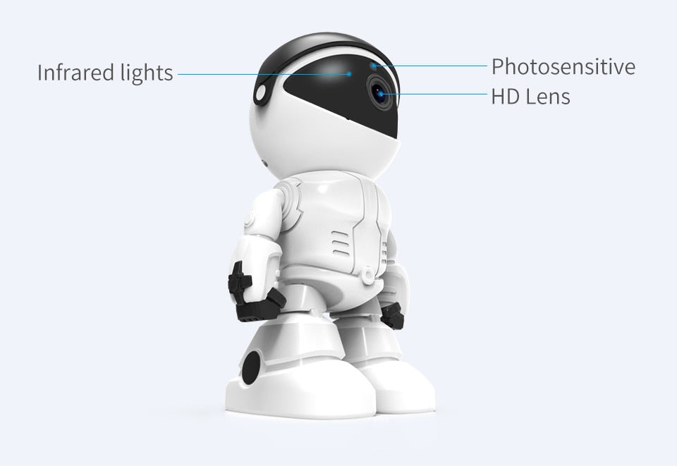 GuardianBot™ Smart Cam